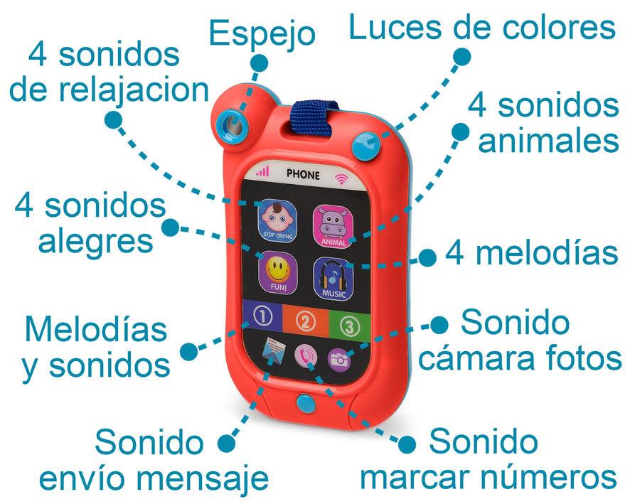 Telefono movil con sonidos